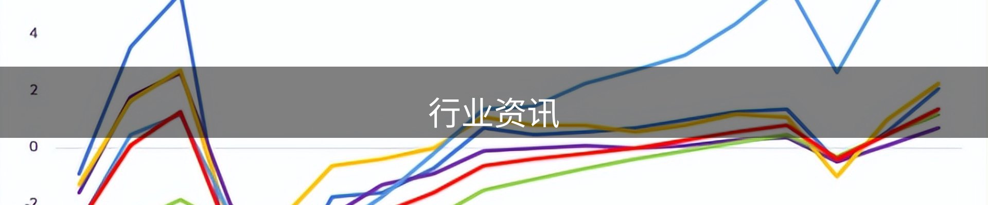 行业资讯